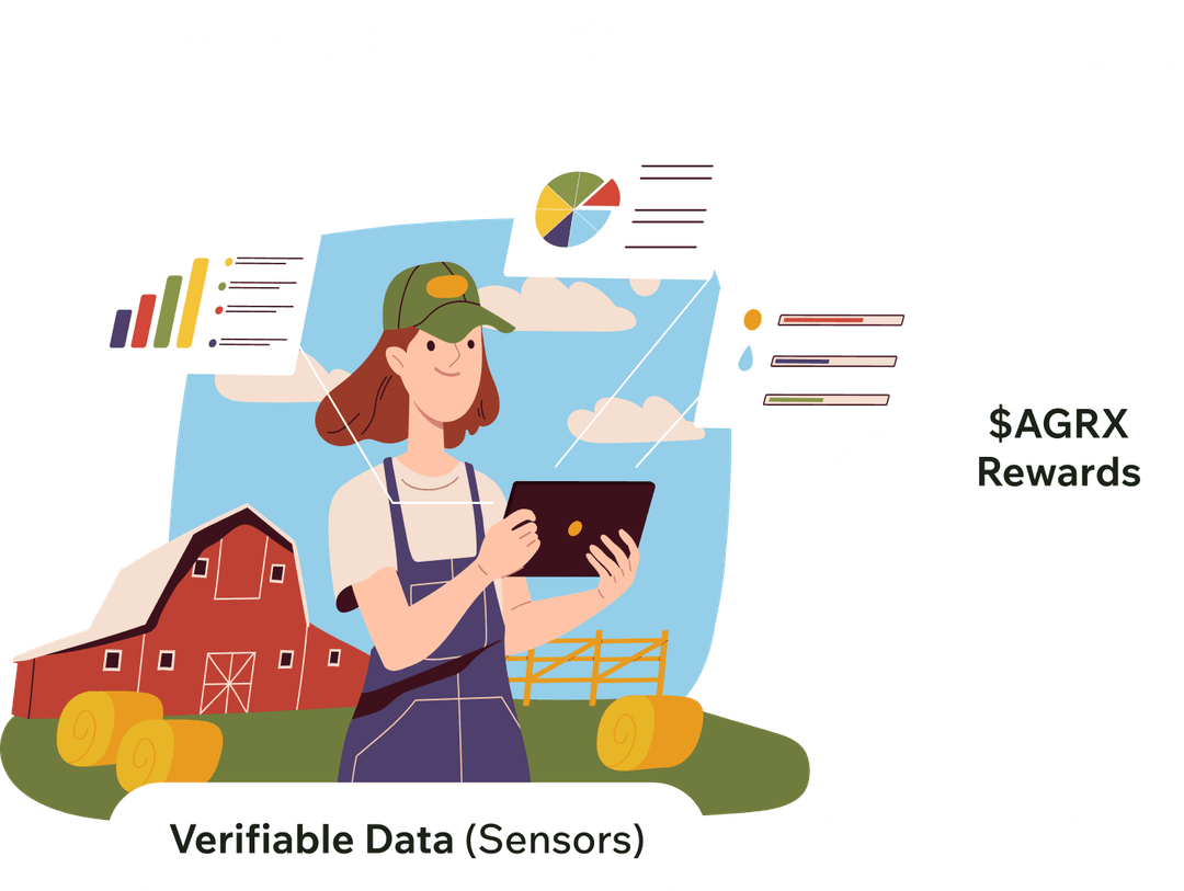 Protocol Provider